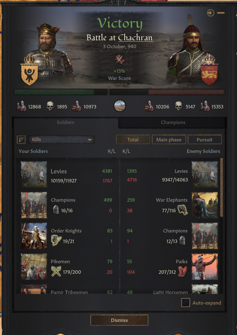 The Chola Holy War.png
